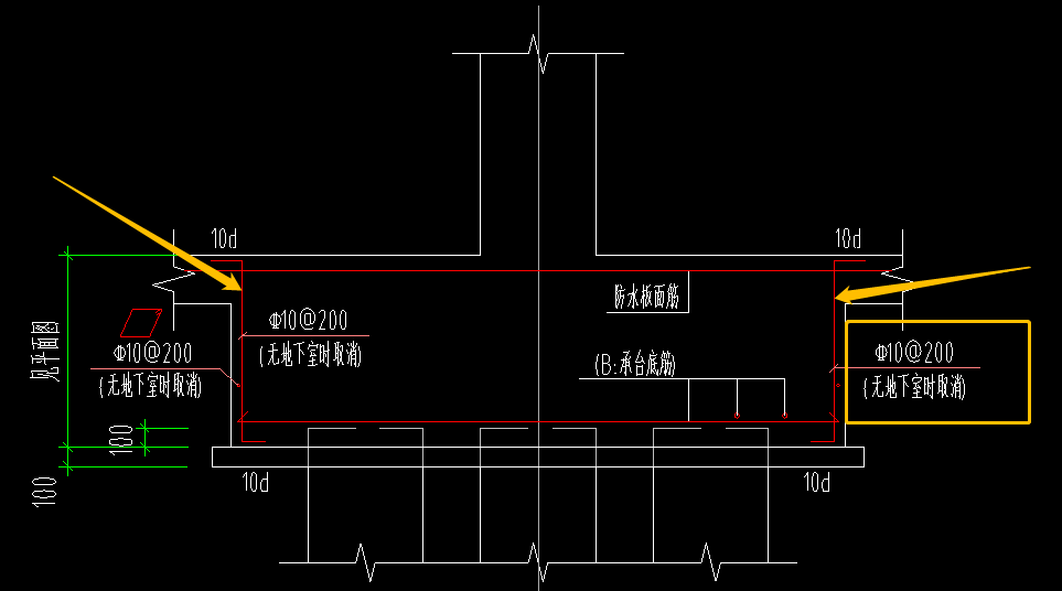 箍