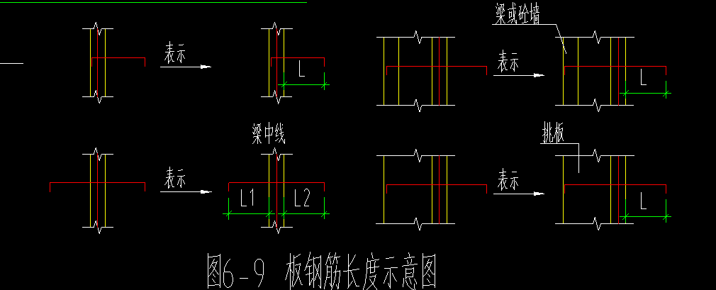 支座