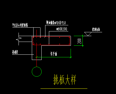 节点图