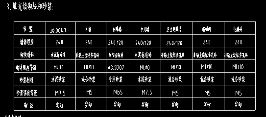 剪力墙