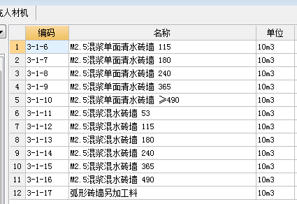 定额