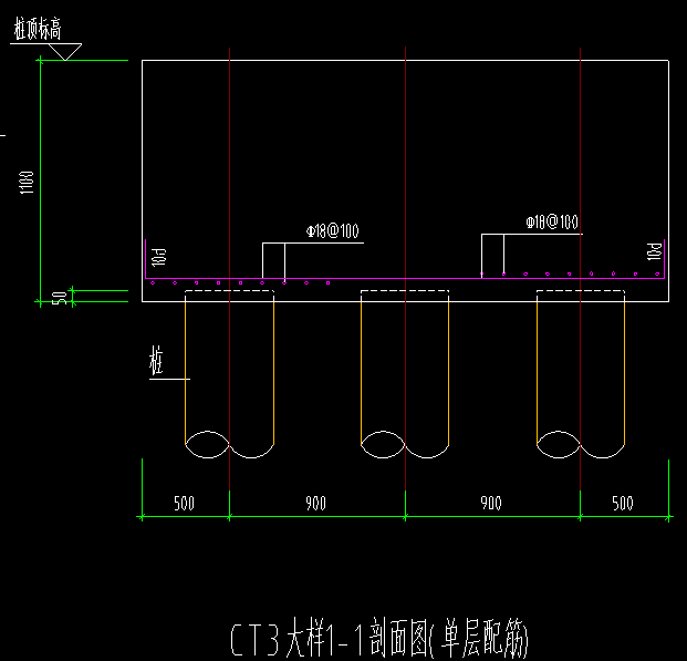 怎么配筋