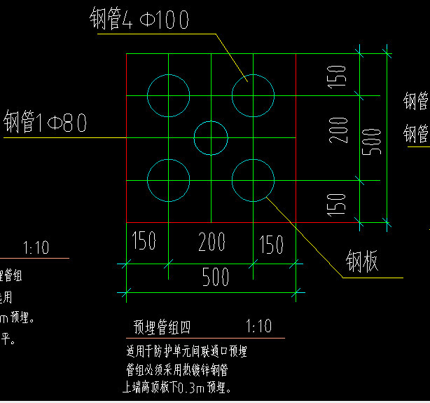 定额问题