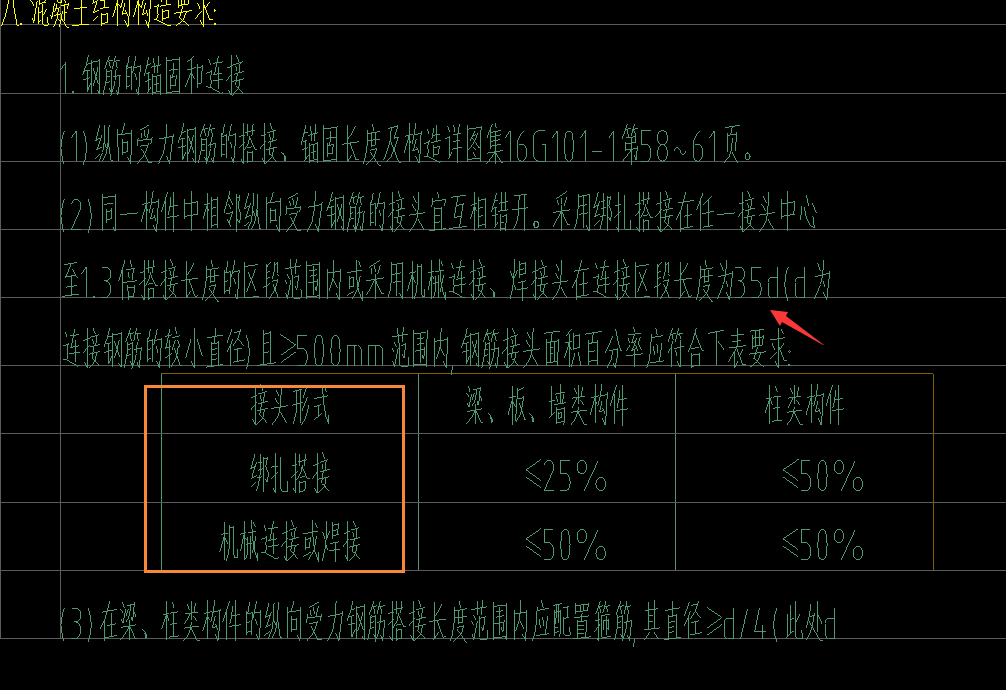 搭接形式