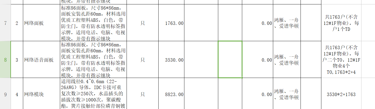 工程量