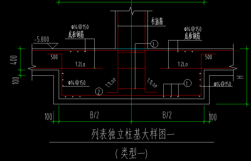 柱间