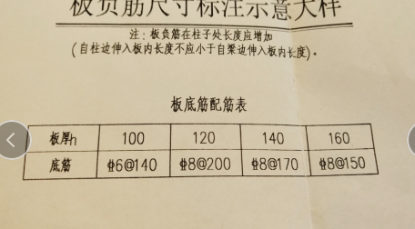 双层双向