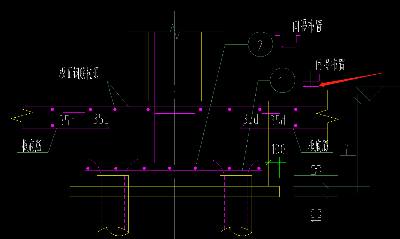 底筋