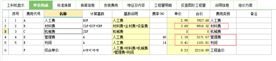 合价