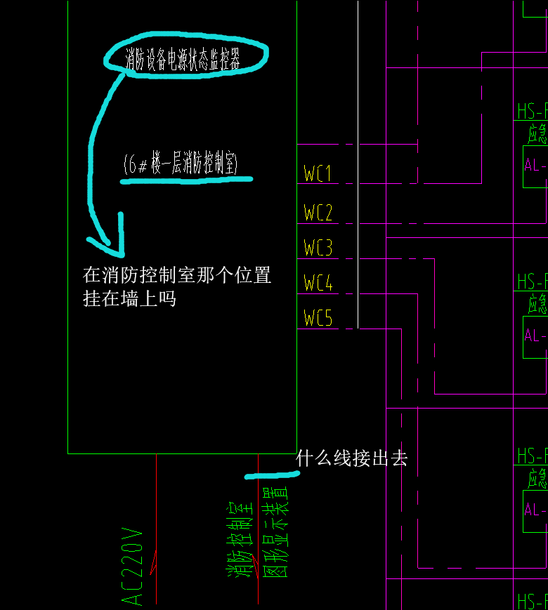 消防控制室