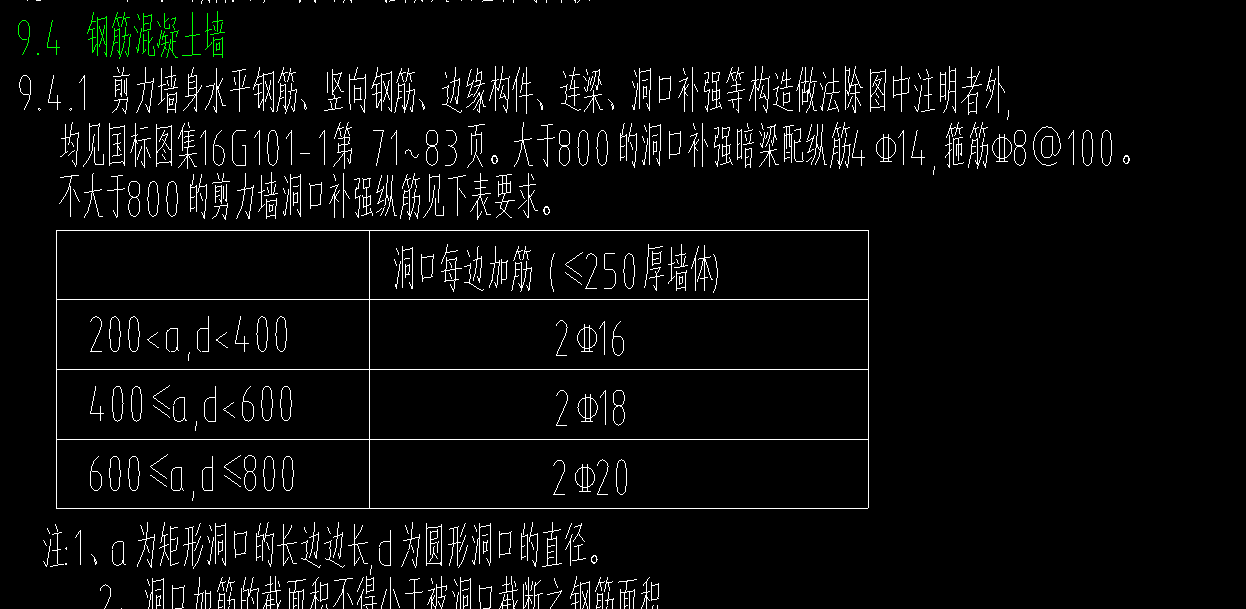 洞口