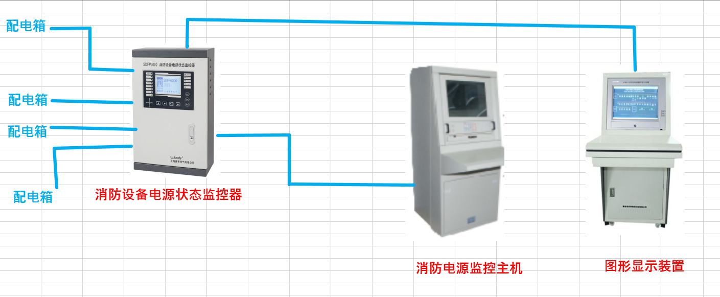 单独
