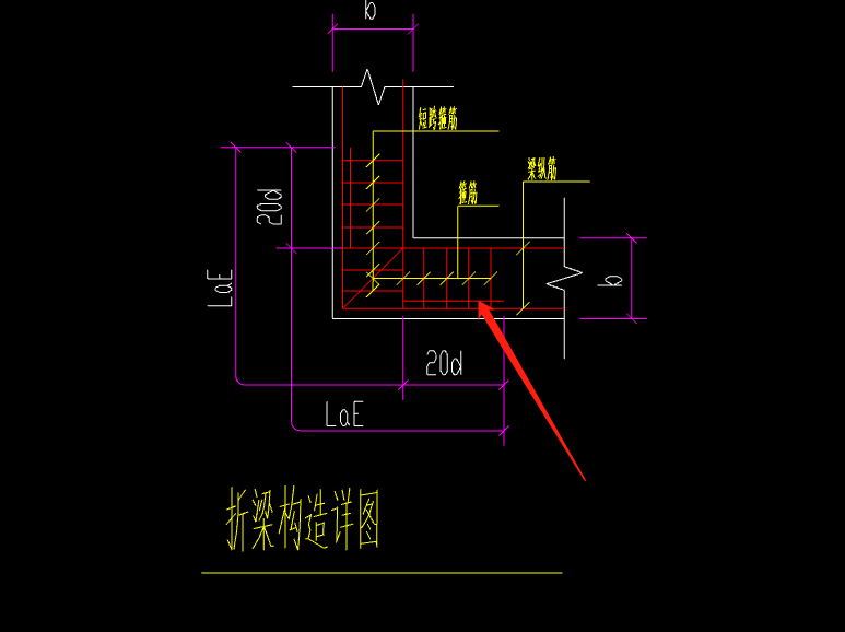 折梁