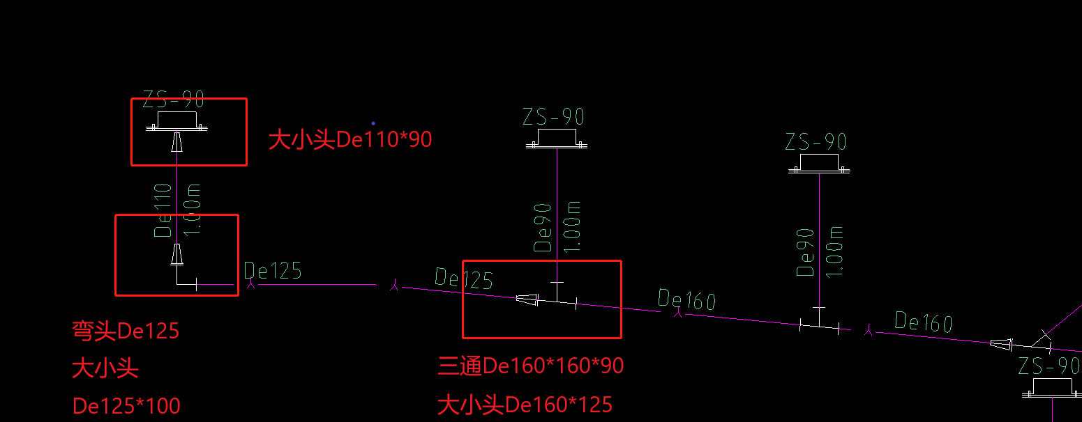 答疑解惑