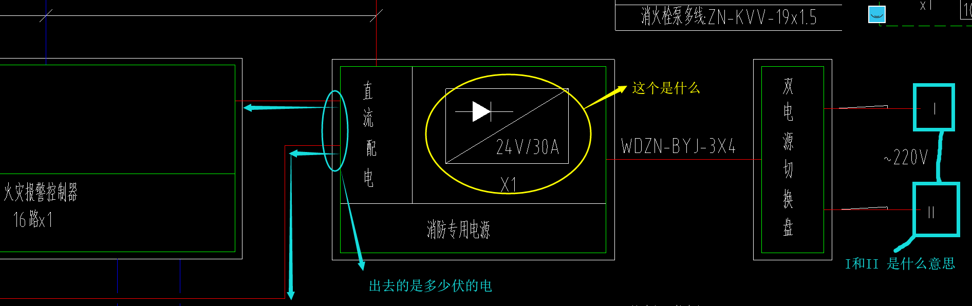 消防控制室