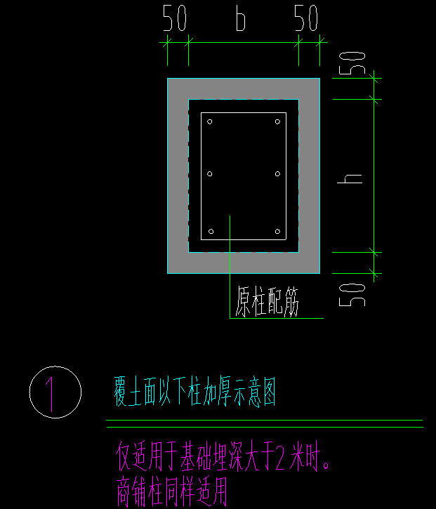 独立基础