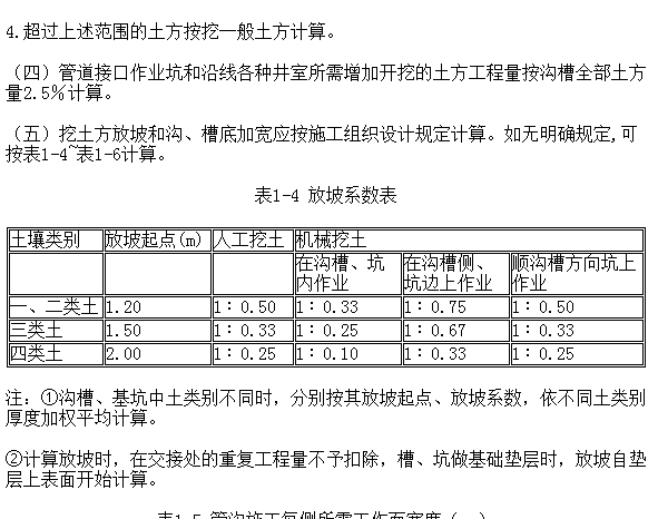放坡系数
