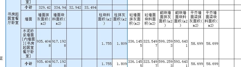 墙面抹灰