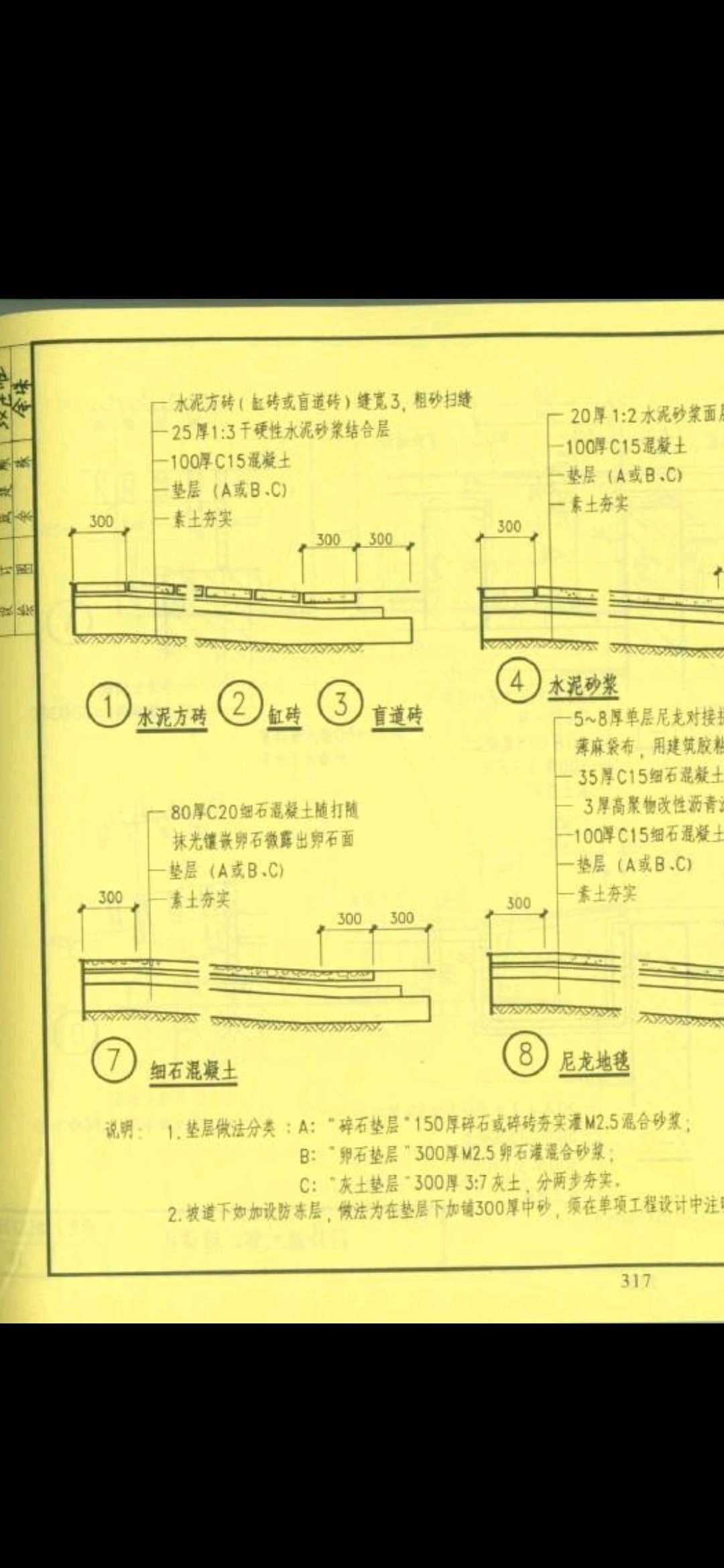 定额