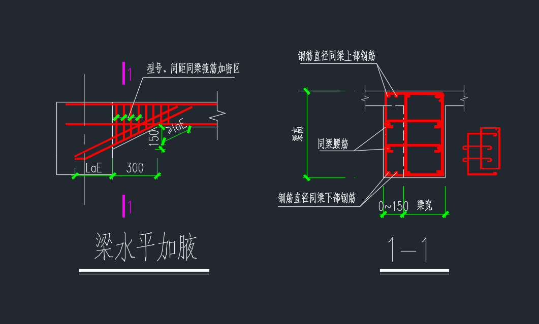 其他钢筋