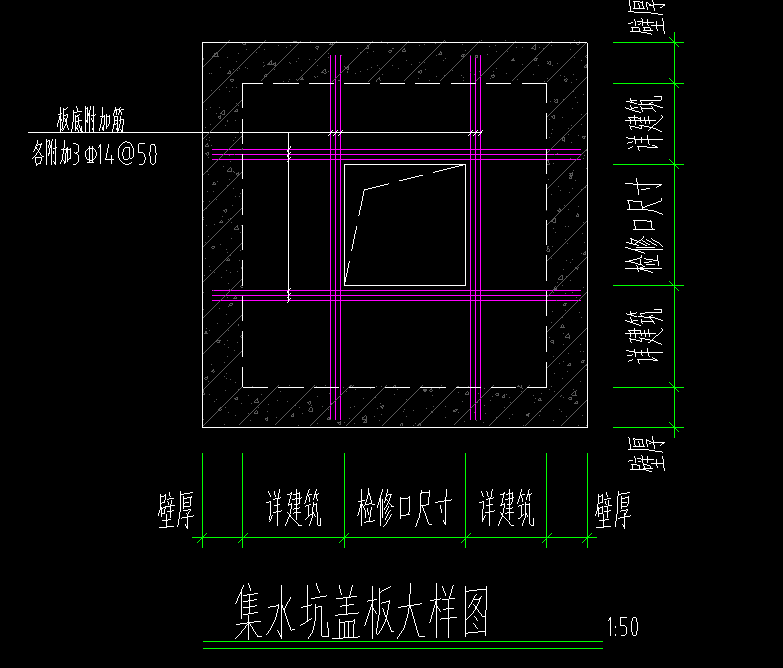 怎么布置