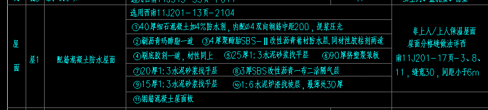 套做法