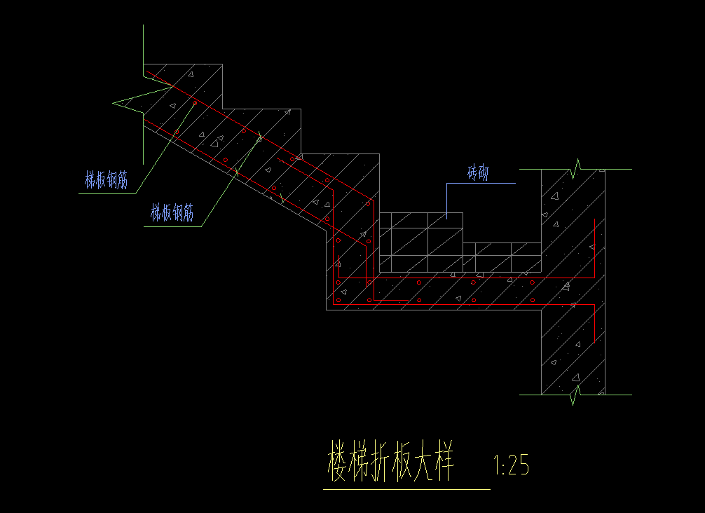 配筋形式