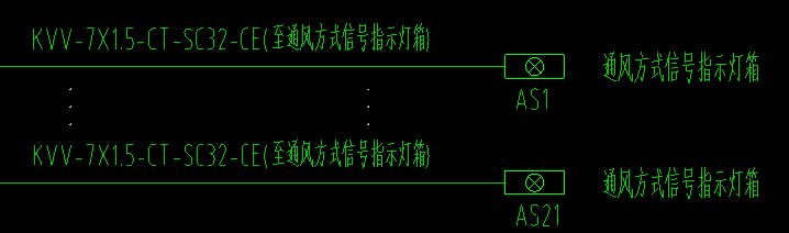 配电箱