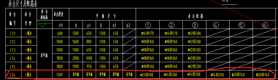 桩