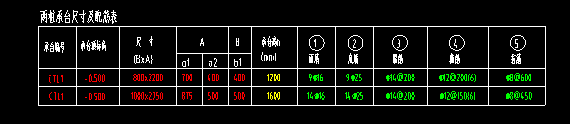 两桩承台