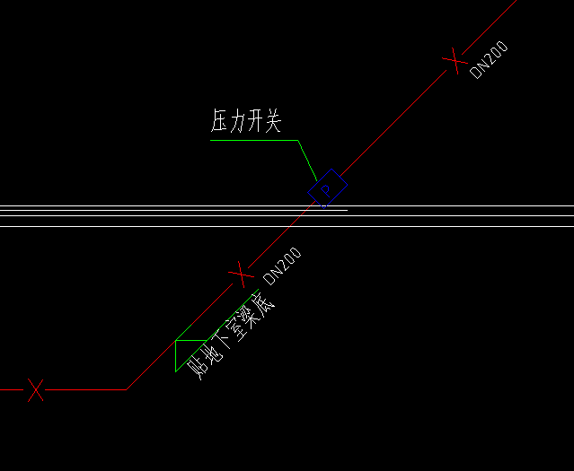 子目