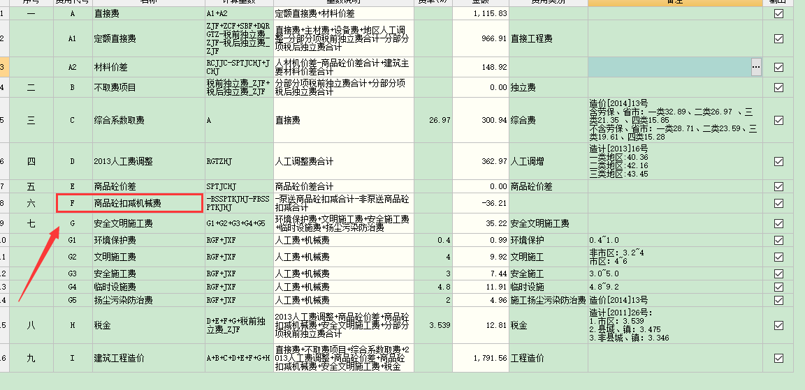 商品砼