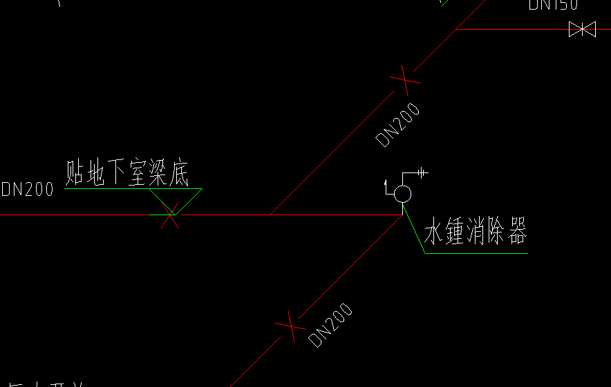 室内消火栓