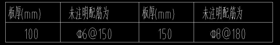 隔一布一