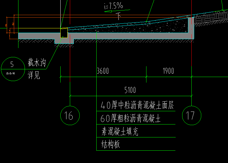 套做法