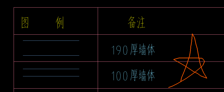 备注是190厚墙体可是平面图确是200厚墙体应该按照什么为标准呢