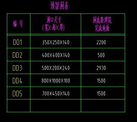 洞口
