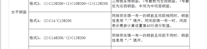 算量