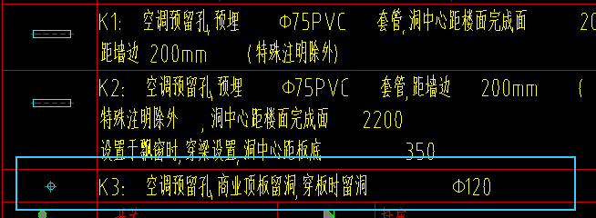 孔洞