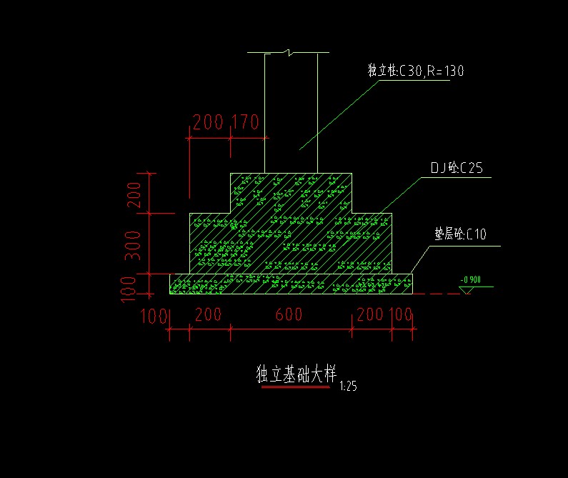 独立基础