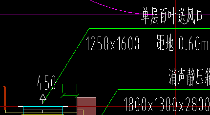 风口和