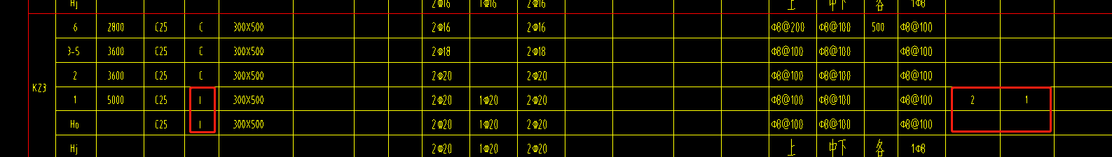 识别柱