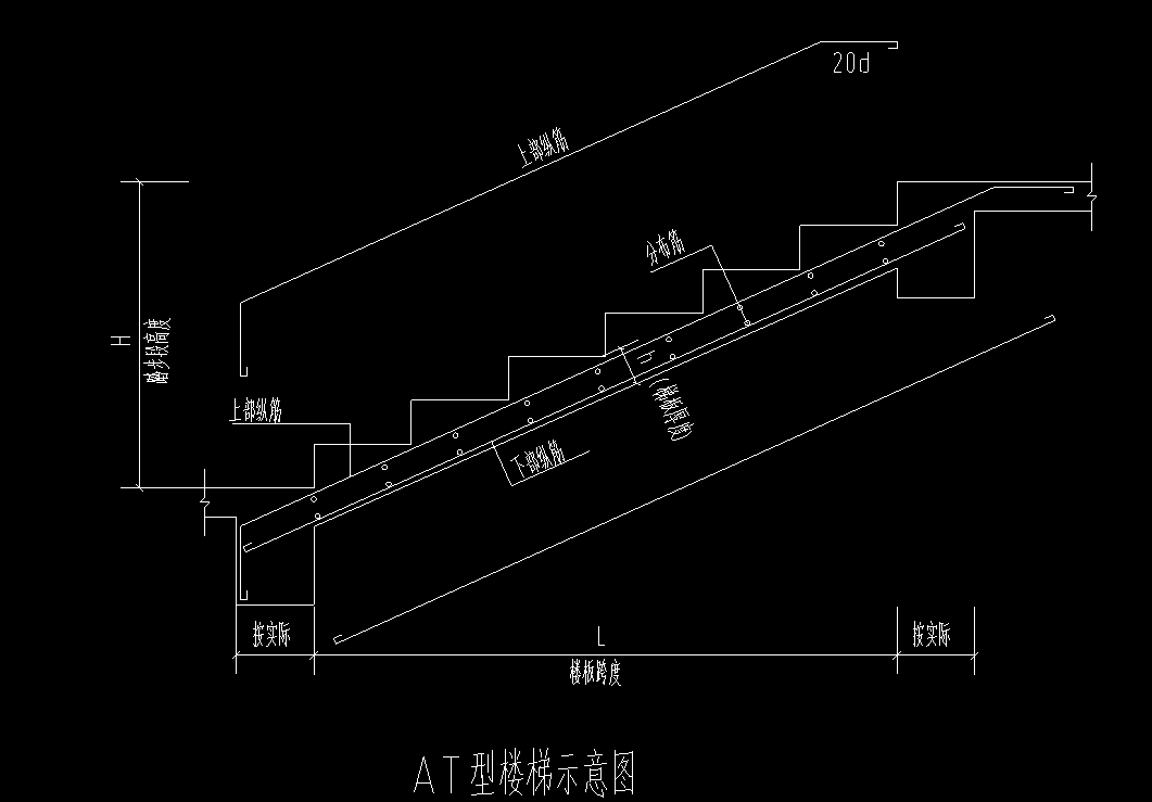 画呢