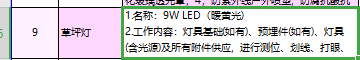 类型不同