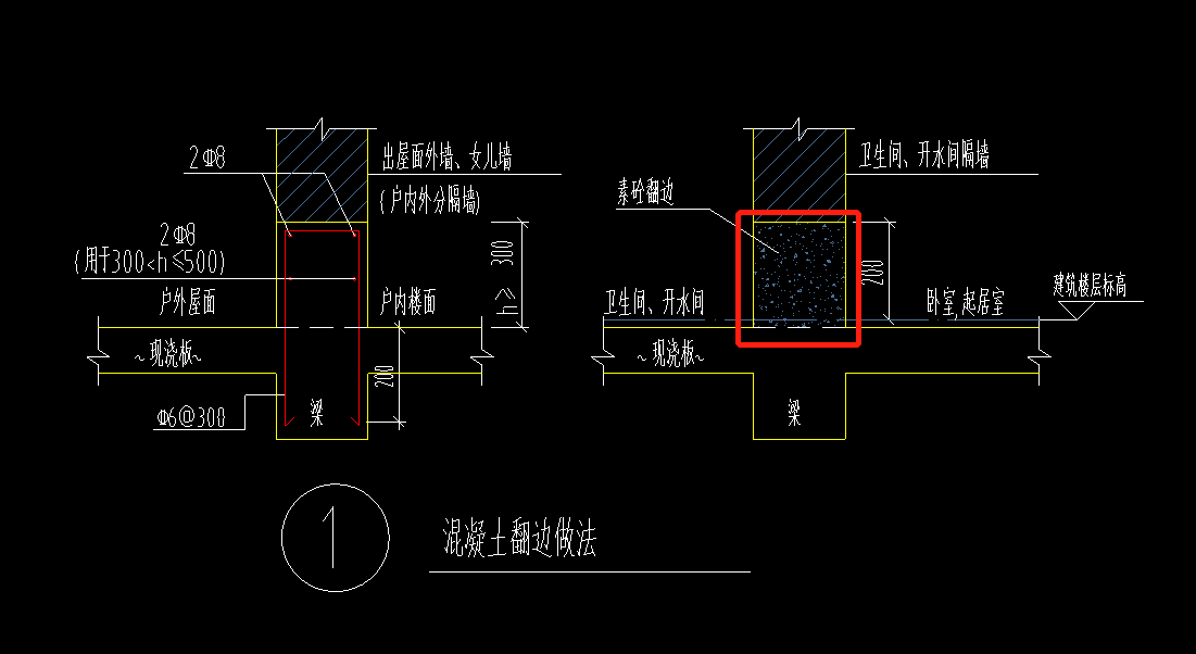 节点图