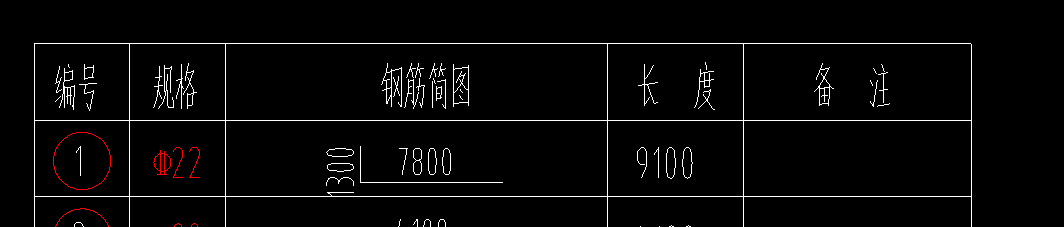 受力筋