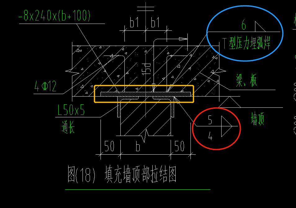 算量