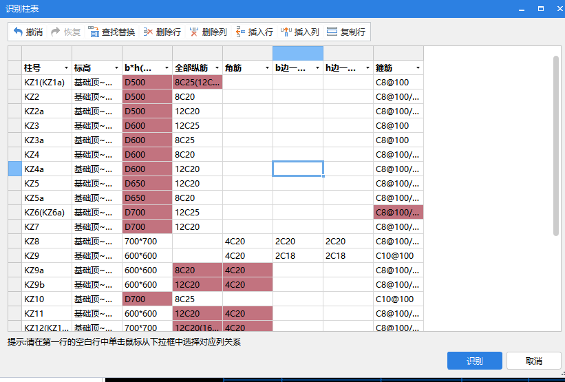 柱表