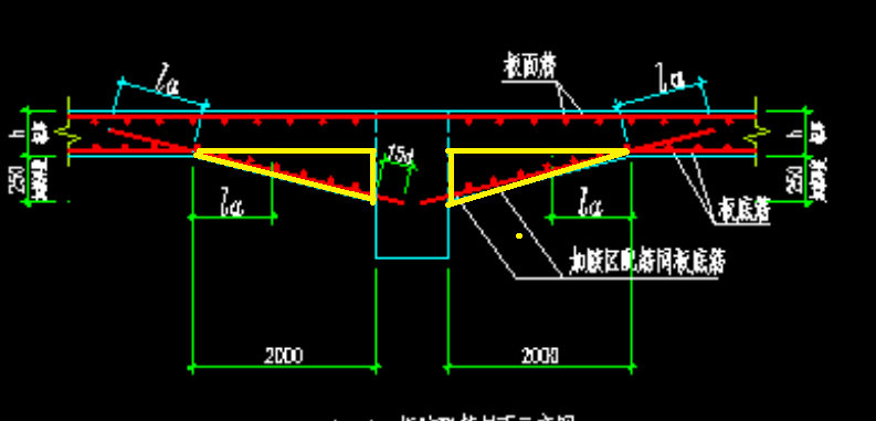 建筑行业快速问答平台-答疑解惑