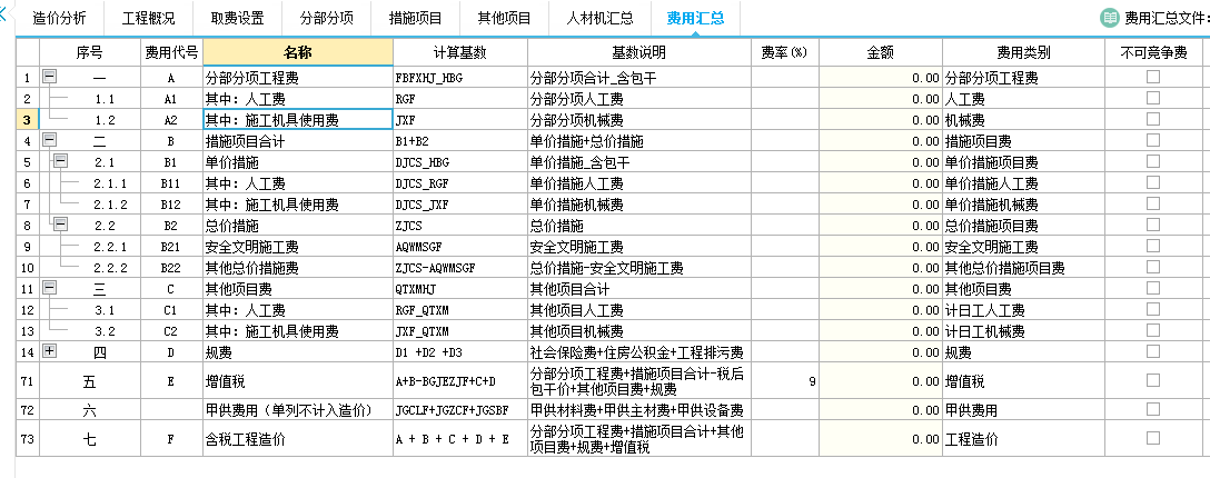 费用汇总